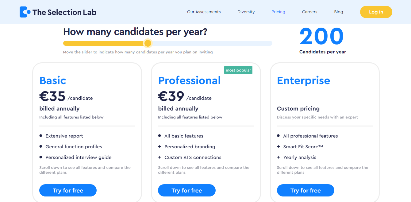 Unbiased Review of The Selection Lab