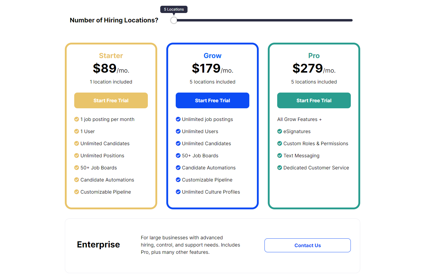 Unbiased Review Of VIVAHR 1 Alternative