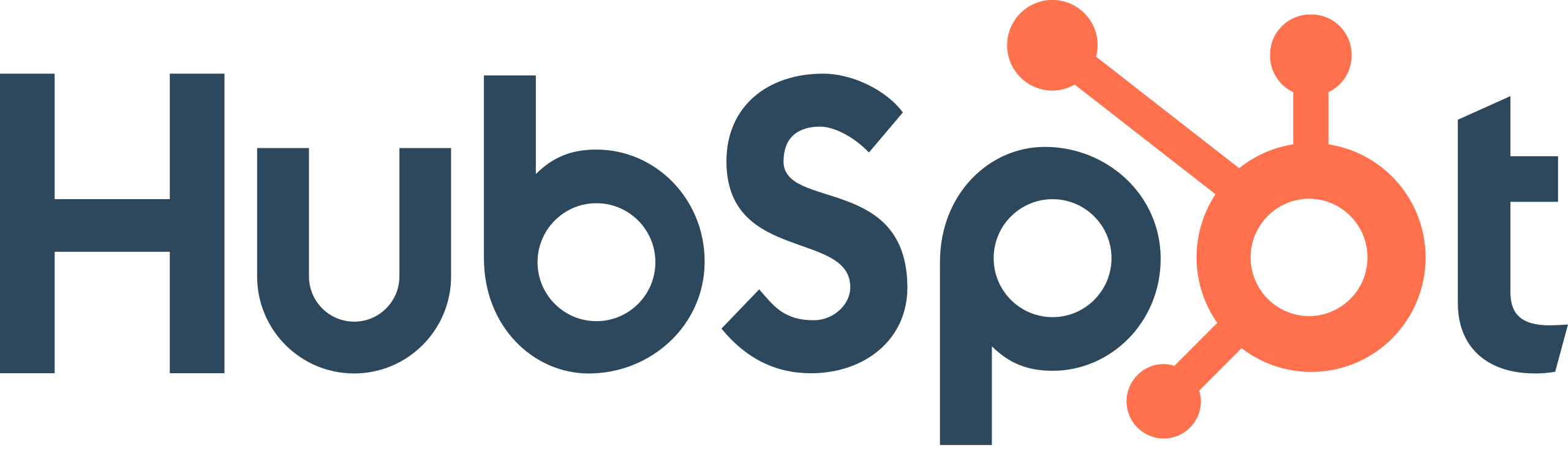 hubspot-logo