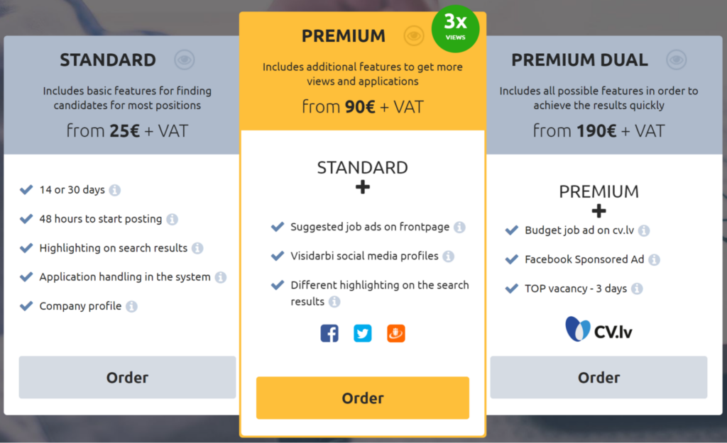 The Best Job Board in Latvia for Employers—Top 9 Picks