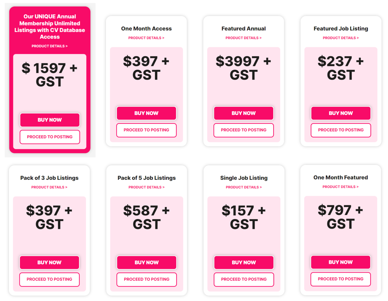 New Zealand Job Board Reviews Pricing & Features Compared