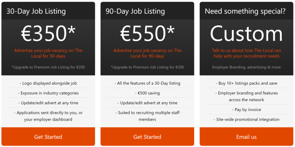 сколько стоит job simulator