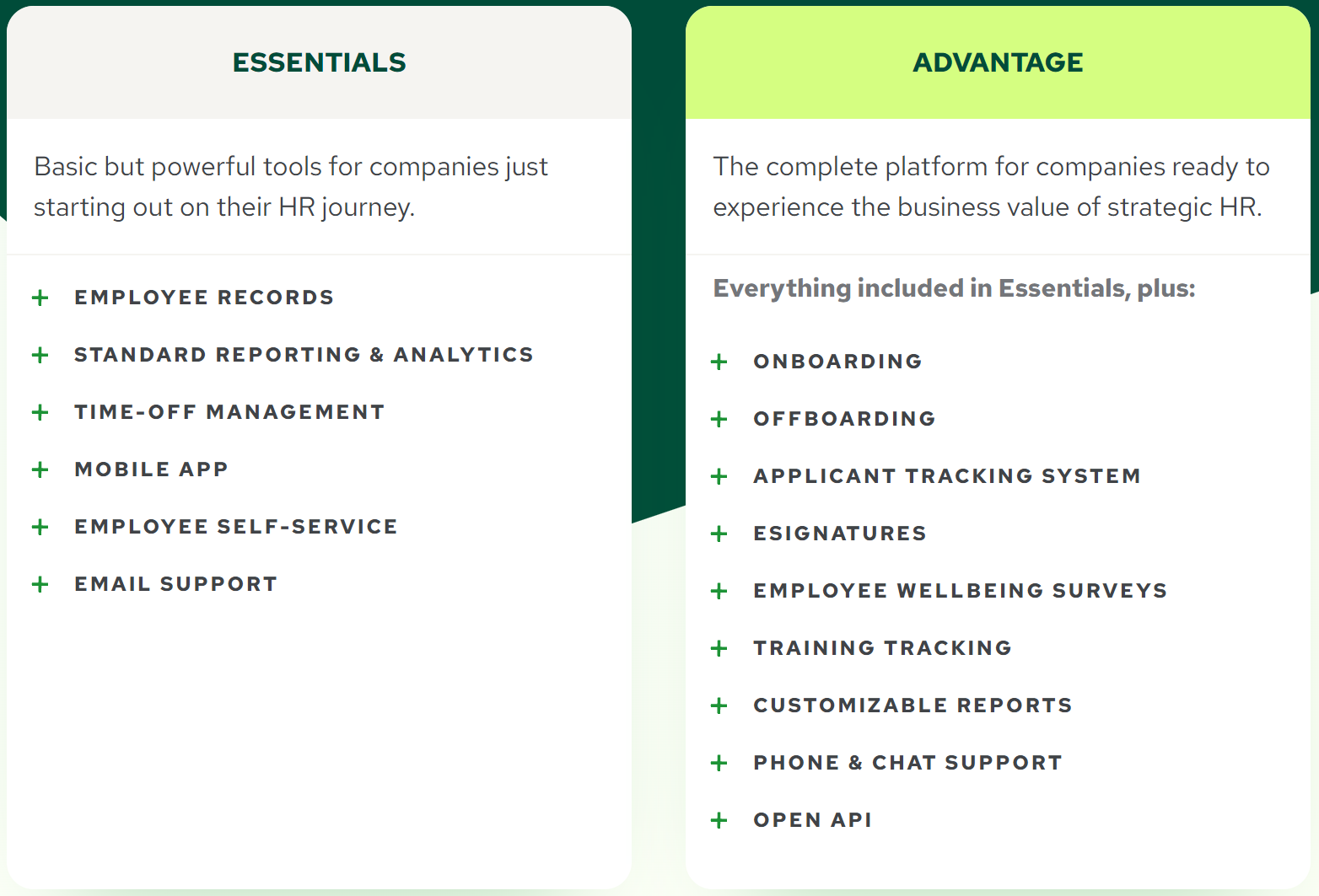 A screenshot comparing Bamboo HR’s pricing plans